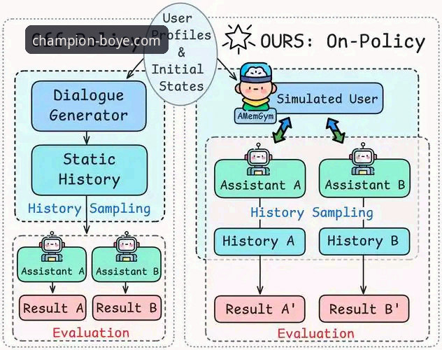博业体育平台深度评测：移动端体验与功能对比分析
