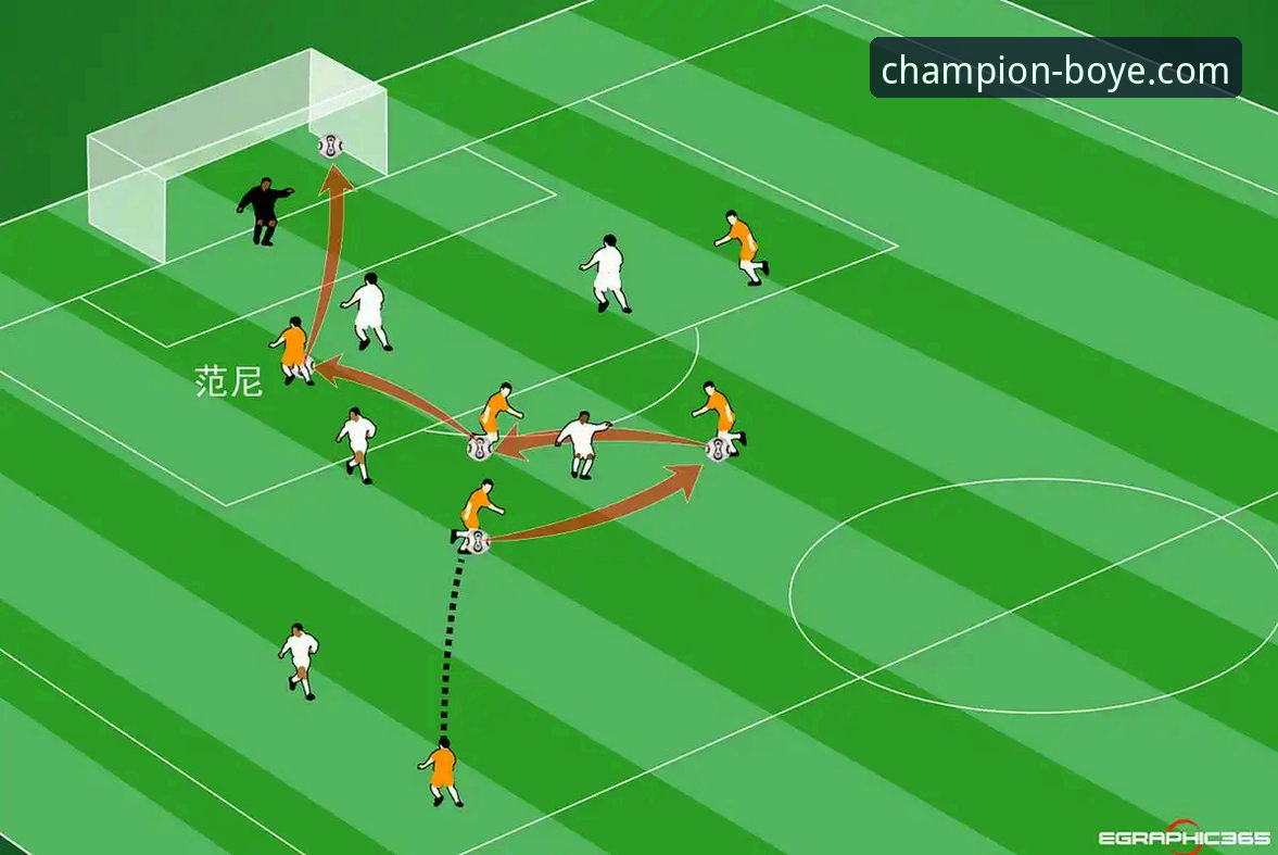 3个关键节点解析：利物浦如何用技术性击倒锁定足总杯八强席位