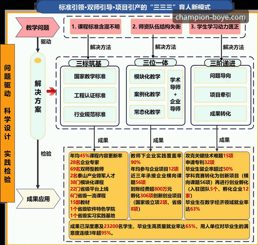 博业体育平台用户体验深度分析：从注册到实时赛事的完整链路