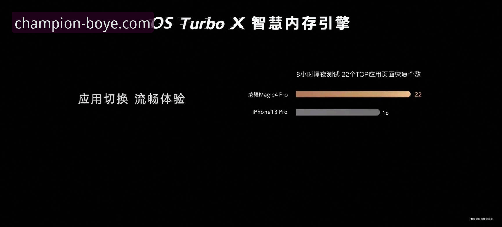 博业体育平台全球赛事功能深度评测：技术视角下的流畅体验与细节剖析